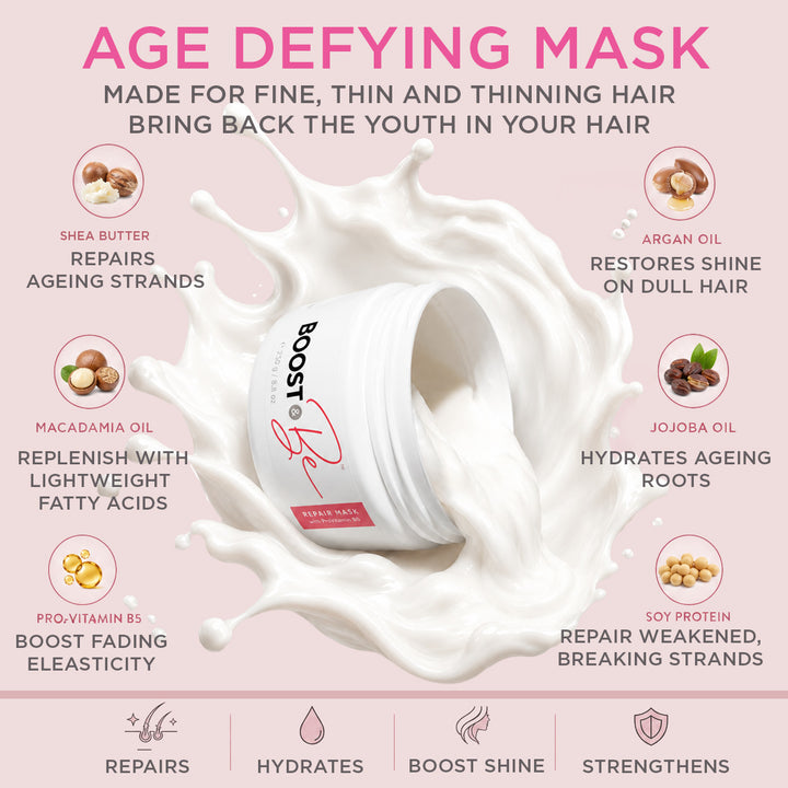 Ten Minute Repair Mask